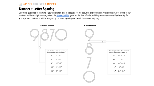 Spacing Guide